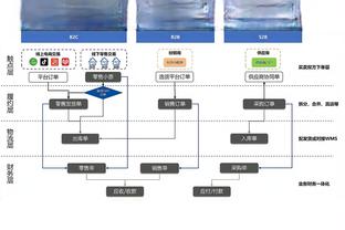 滕哈赫：很长一段时间我们完全掌控比赛，但最后阶段却拱手让人